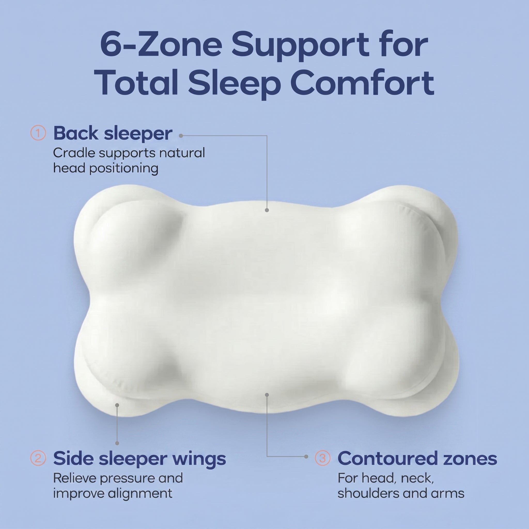 Cozz CloudAlign™ Pillow
