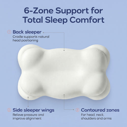 Cozz CloudAlign™ Pillow
