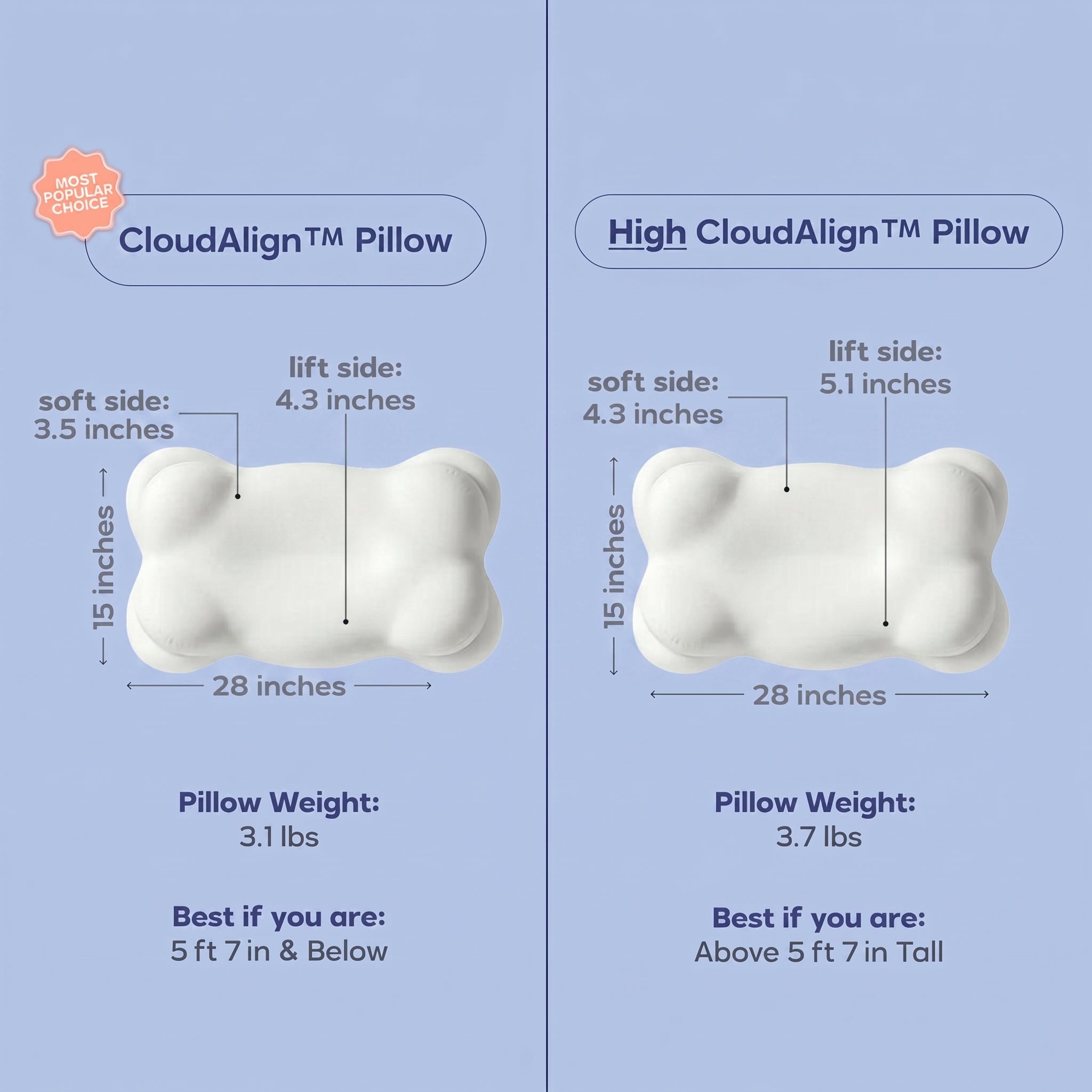 Cozz CloudAlign™ Pillow