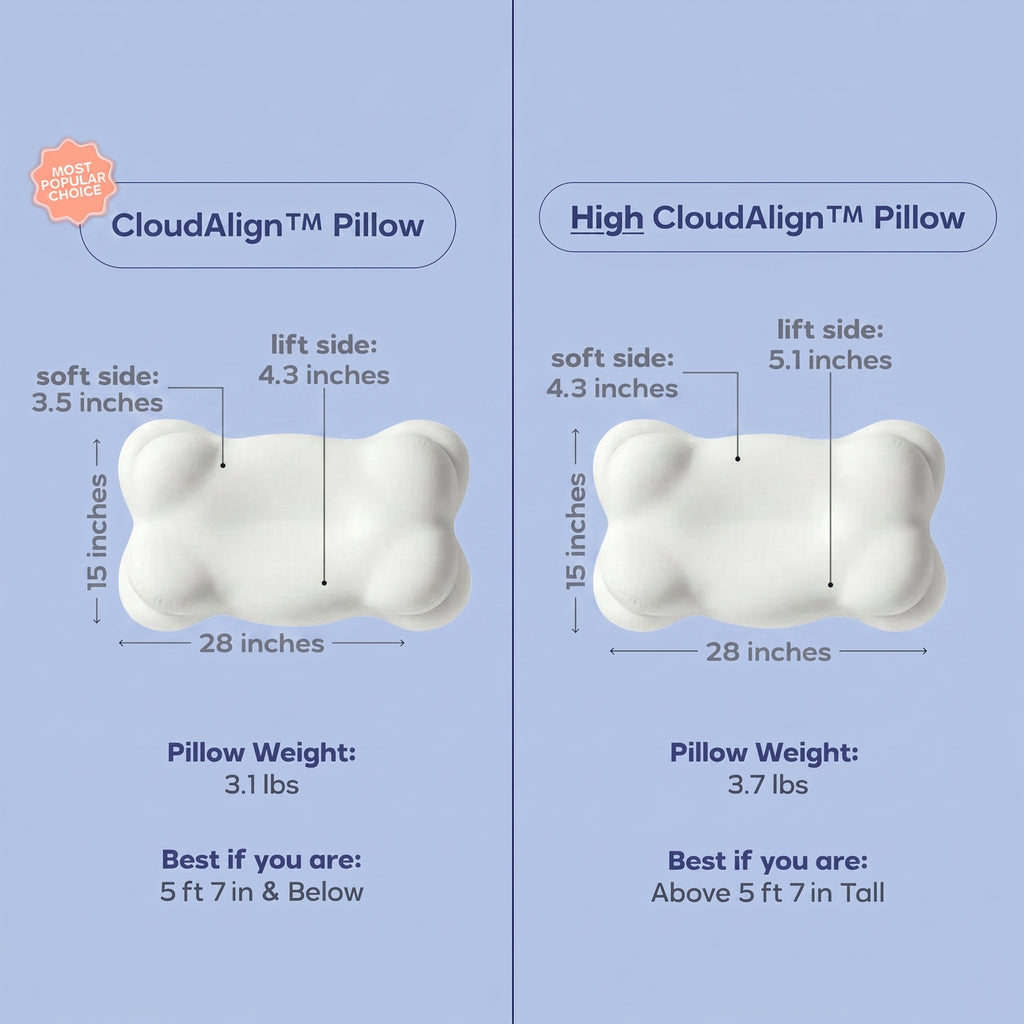 Cozz CloudAlign™ Pillow