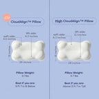 Cozz CloudAlign™ Pillow