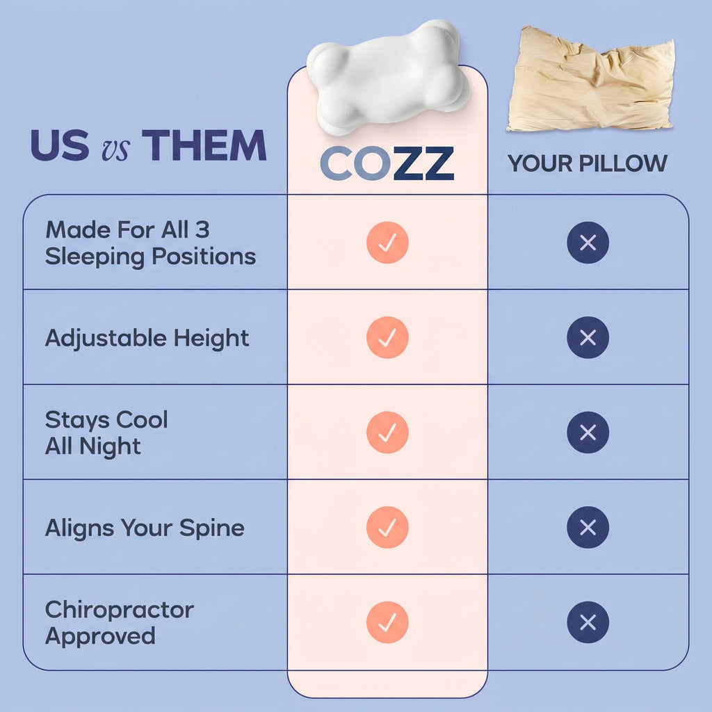 Cozz CloudAlign™ Pillow