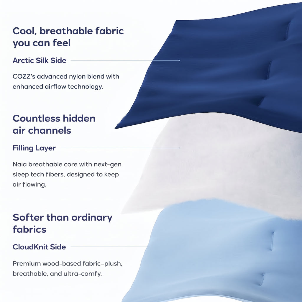 Cozz CloudCool™ Cooling Comforter